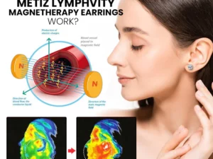 KonixPLUS DiamondCut LymphDetox Magnetherapy Earrings