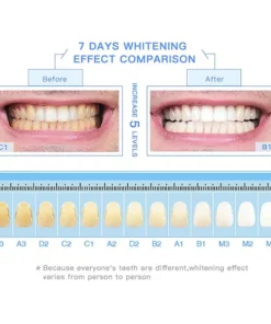LAFEIGE NePLUS Teeth Whitening Tooth Essence