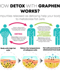 Lace Graphene Fiber Compression HighWaist Briefs