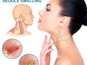 LipoOut Lipomheilung Lessening Spray