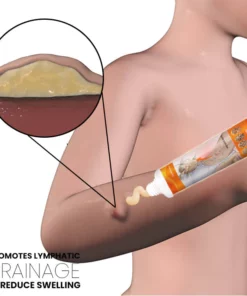 LipomaCure™ Detox Cream