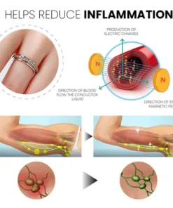 Lucien™ Thermogenic Moissanite Spinner Ring