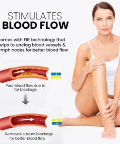 Lucien™ Thermogenic Moissanite Spinner Ring