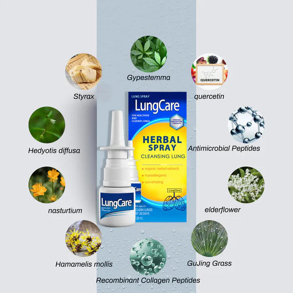 LungCare® Organic Herbal Lung Spray