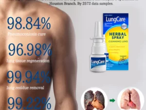 LungCare® Organic Herbal Lung Cleansing Spray
