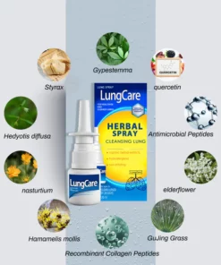 LungCare® Organic Herbal Lung Cleansing Spray