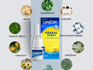 LungCare® Organic Herbal Lung Cleansing Spray