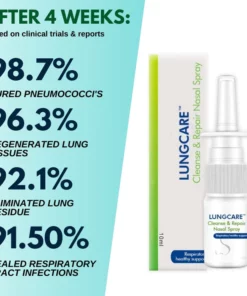 LungCare™ Cleanse & Repair Nasal Spray