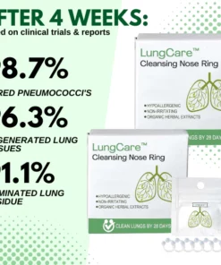 LungCare™ Cleansing Nose Ring