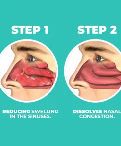 MEDix™ Japanese Nasal Congestion Relief Spray