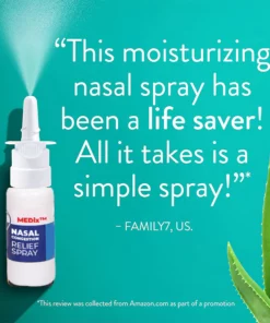 MEDix™ Japanese Nasal Congestion Relief Spray