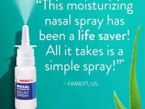 MEDix™ Japanese Nasal Congestion Relief Spray