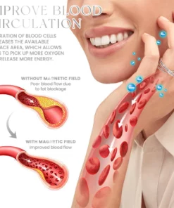 MOEVA Classique TwistyIONIC Ring