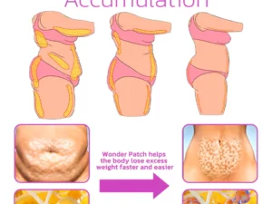 MYMI CurveBelly Wonder Patch