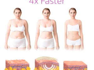MYMI CurveBelly Wonder Patch
