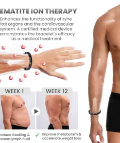 Maverix Humanic Hematite ION Bracelet