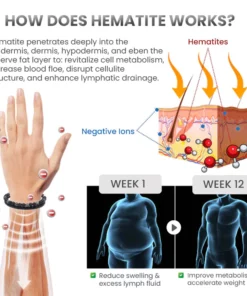 Maverix Humanic Hematite ION Bracelet