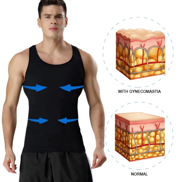 MenSlim Gynecomastia Konpresyon TankTop