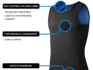 MenSlim Gynecomastia Compression TankTop