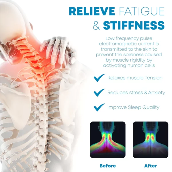 Microcurrent FastRelief Lymphvity NeckMassage