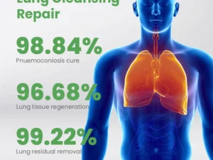 NATUREHEAL™ Lung Cleanse Nasal Spray