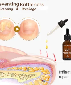 NailRelief AntiParonychia Herbal Oil