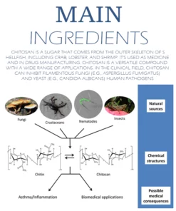 Bolígraf de tractament de fongs de renovació de les ungles
