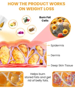 NanoSlim™ Body Detoxify Ginger Nanotechnology Spray