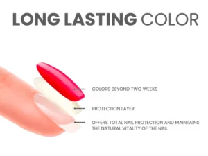 Natural Peelable Nail Polish