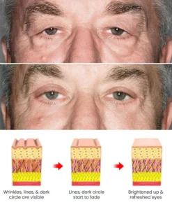 OKORO Men's Intensive Firming Eye Cream