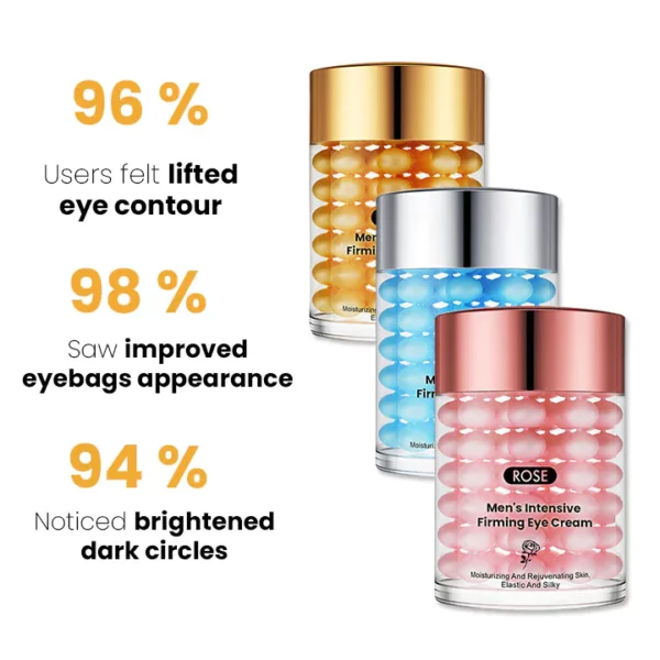 OKORO Txiv neej Intensive Firming Eye Cream