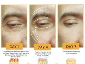 OKORO Men's Intensive Firming Eye Cream