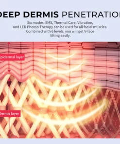 OSUFI™ Revolution-V Face Shaper