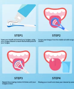 Oral Hygiene Brush & Tongue Cleansing Gel