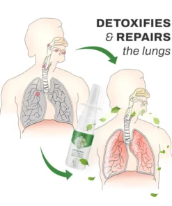 Organic LungCleanser RepairDetox NasalSpray