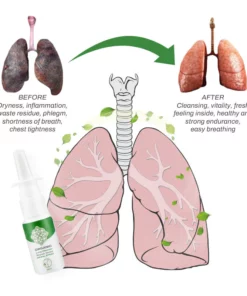 Organic LungCleanser RepairDetox NasalSpray