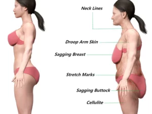 PROBeautyLady™ Collagen Lifting Body Oil