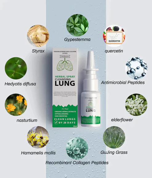 PROONNature® Organic Herbal Lung Cleanse & Repair Nasal Spray PRO