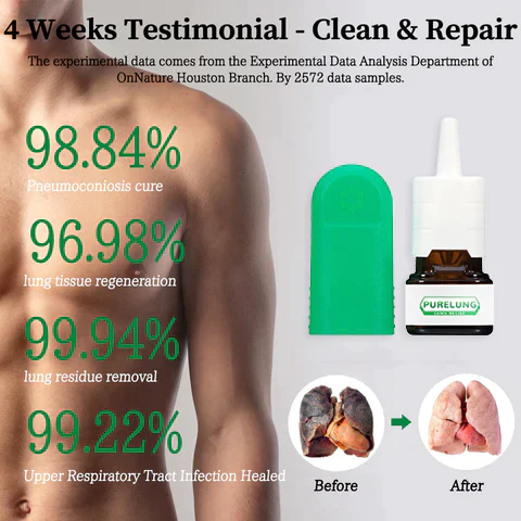 PURELUNG® Organic Herbal Lung Restoration and Revitalizer Nasenspray-Pro-Formel