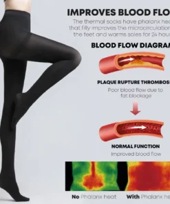 ProSlim Compression VeinCare LeggingsPants