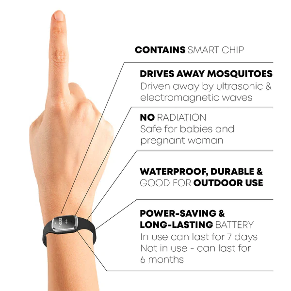 PurSonic SlimFit LympDrainage Wristband