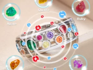 RainbowHealth Crystal Quartz IONX Ring