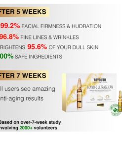 ReYouth™ Vitamin C&Hyaluronic Acid Anti-Aging Serum ampoule