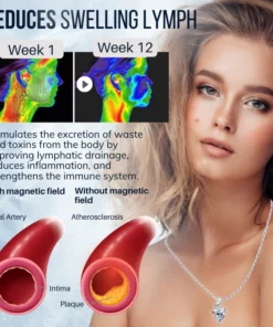 Reina Charoite ThermoIONI Necklace