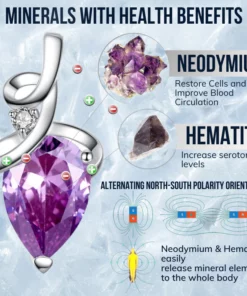 Reina Charoite ThermoIONI Necklace