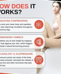 Slim&Slender™ EdemaRelief LeggingPants