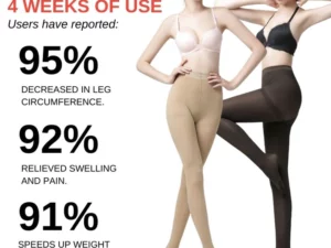 Slim&Slender™ EdemaRelief LeggingPants