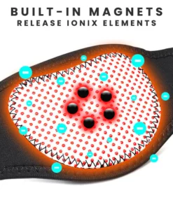 SlimmaIONIX Corrale Arm Trimmers