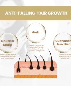 TOKUGOME Japan Rice Water Hair Serum Mist