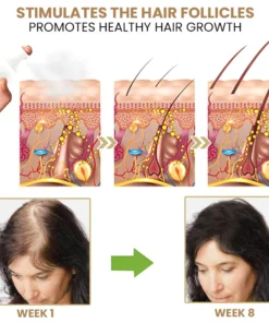 TOKUGOME Japan Rice Water Hair Serum Mist